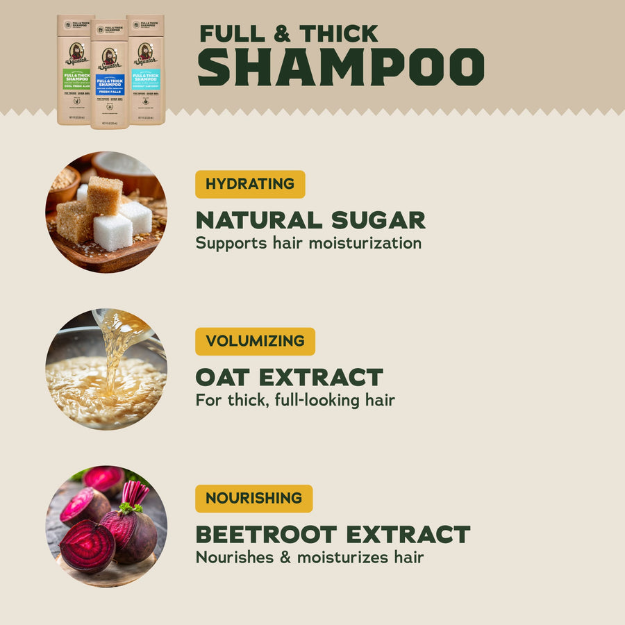 Hair Care Kit + FREE Scalp Scrubber K3