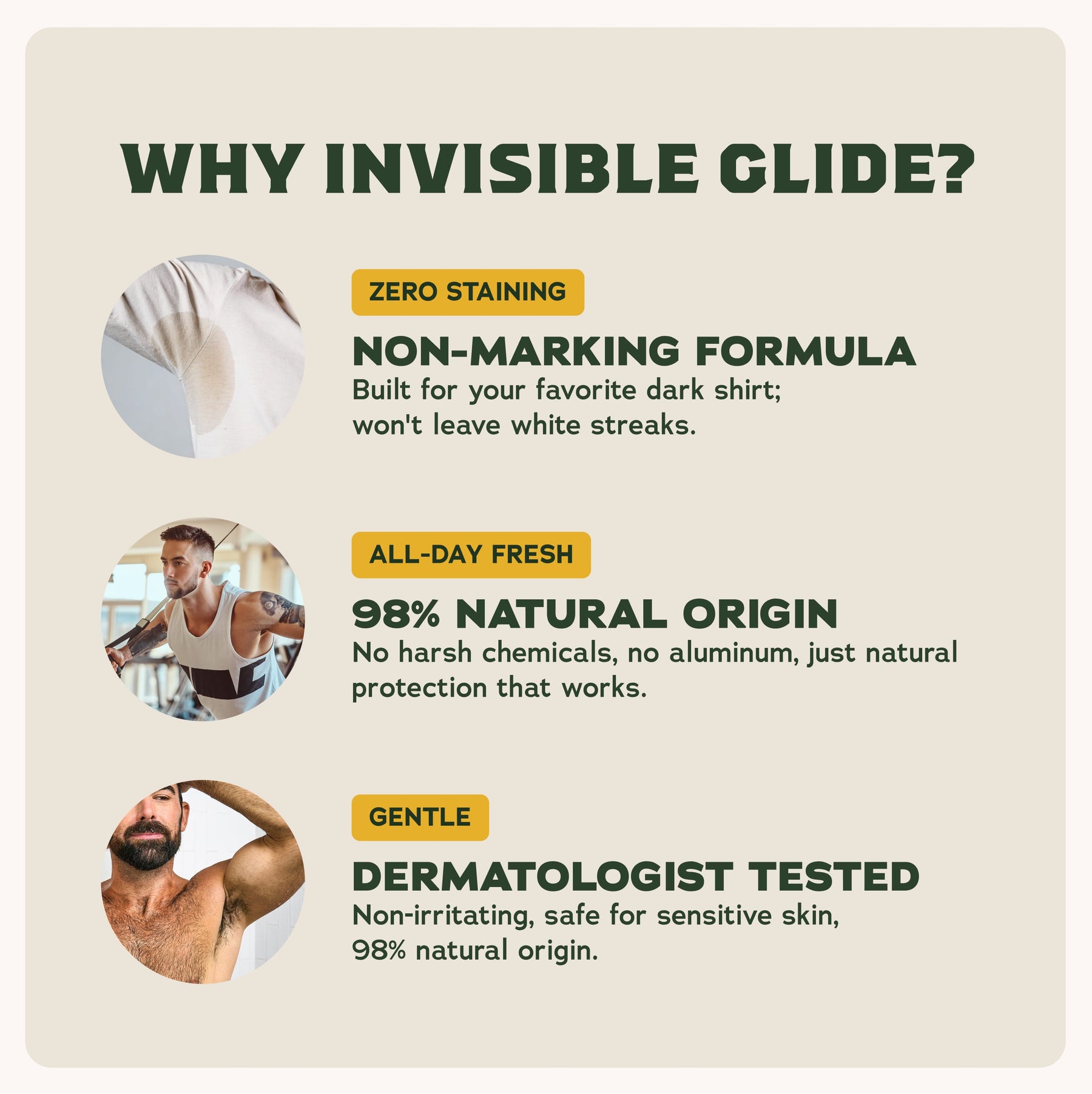 Exclusive: Invisible Glide Deodorant 2-Pack Offer B4