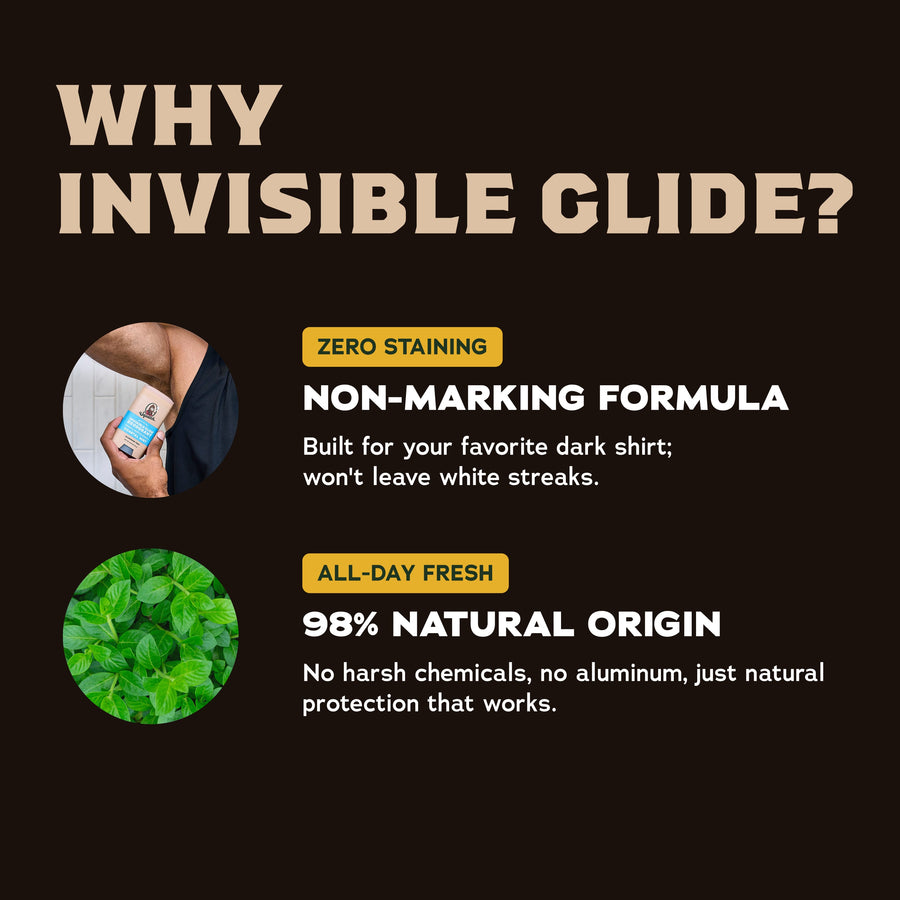 Exclusive: Invisible Glide Deodorant 2-Pack Trial L8