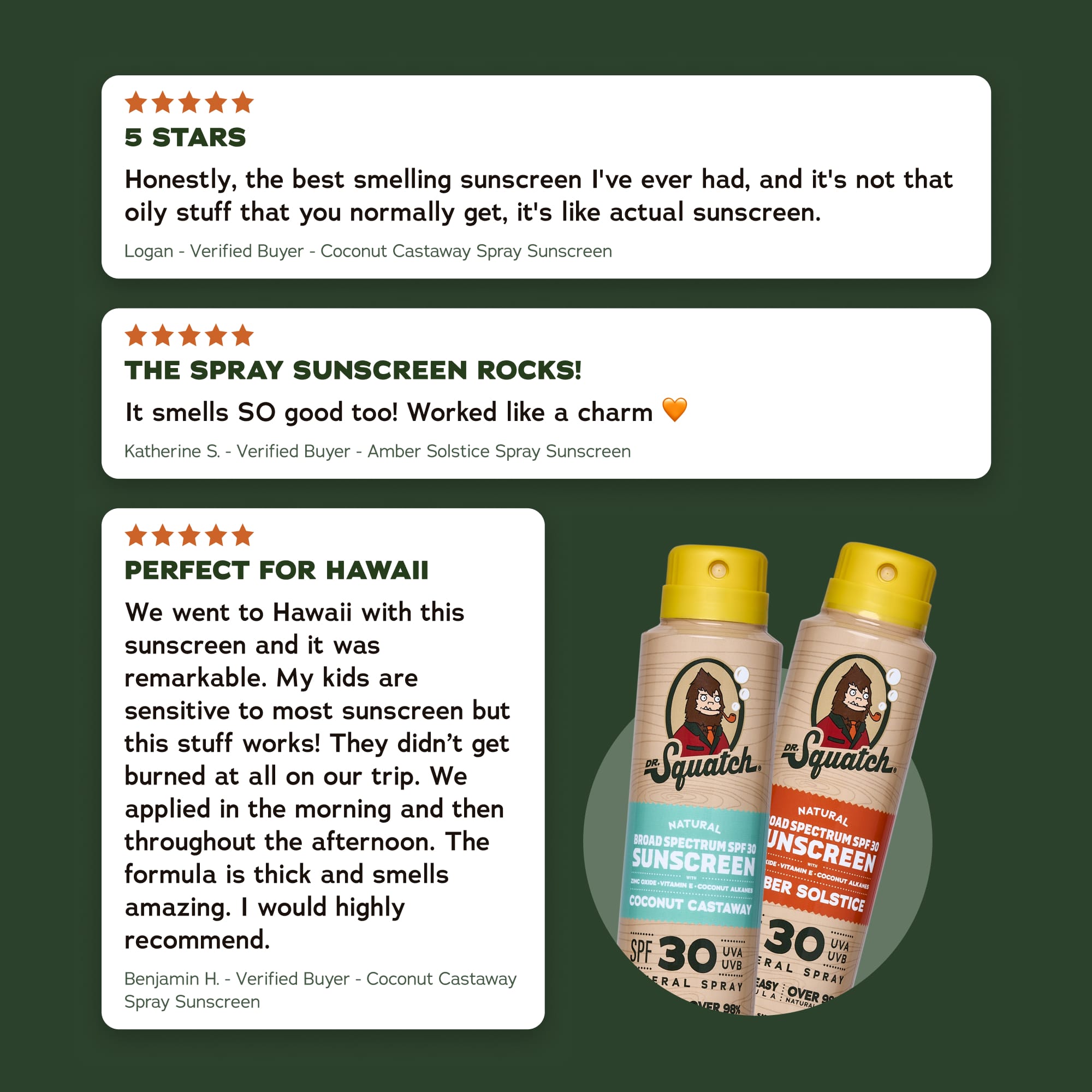 Three five-star customer reviews for Dr. Squatch spray sunscreen. Logan, verified buyer of Coconut Castaway: "Honestly, the best smelling sunscreen I've ever had, and it's not that oily stuff that you normally get, it's like actual sunscreen." Katherine S., verified buyer of Amber Solstice, titled "The spray sunscreen rocks!": "It smells SO good too! Worked like a charm." Benjamin H., verified buyer of Coconut Castaway, titled "Perfect for Hawaii": "We went to Hawaii with this sunscreen and it was remarkabl