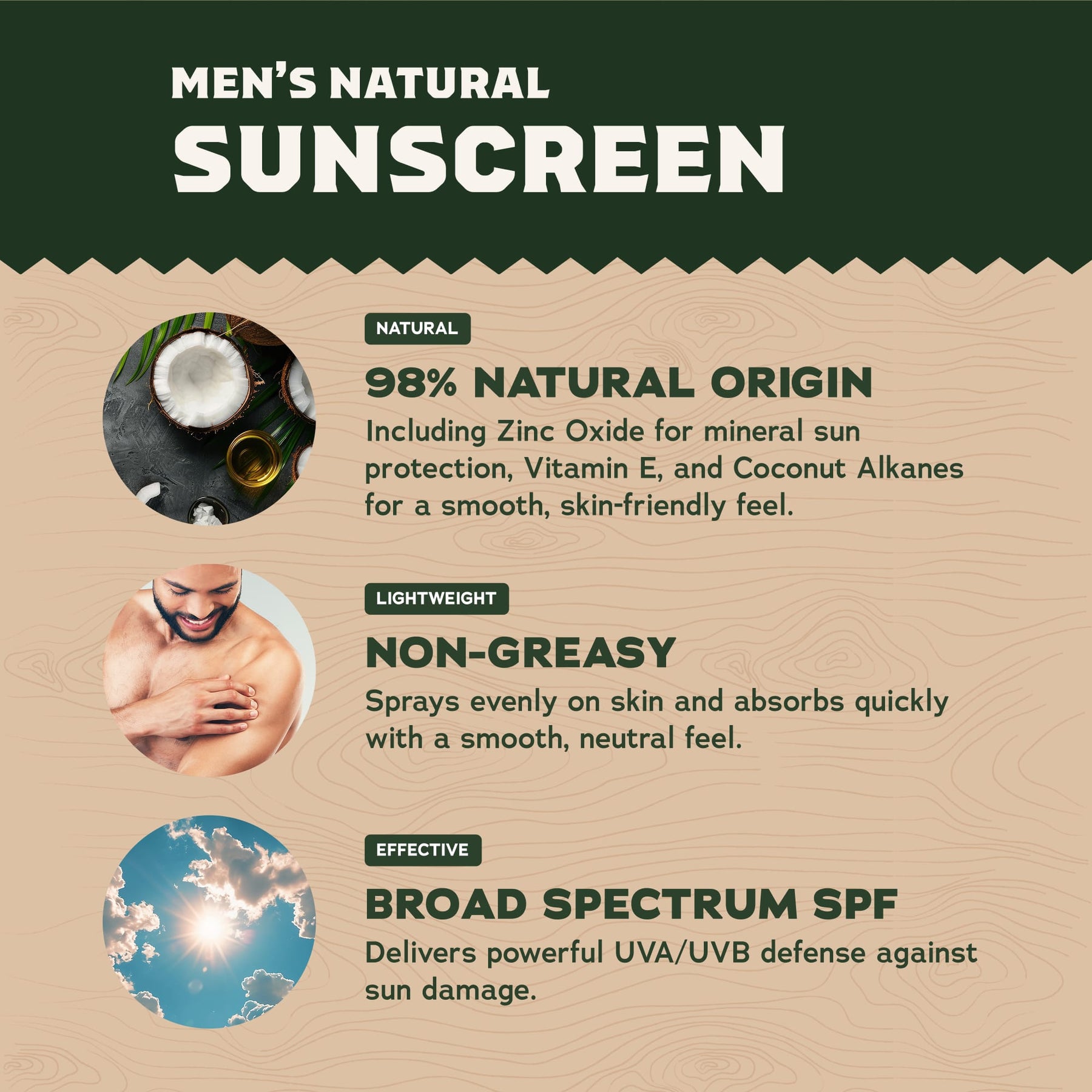 2-Pack Sunscreen + Manteen Canteen H7