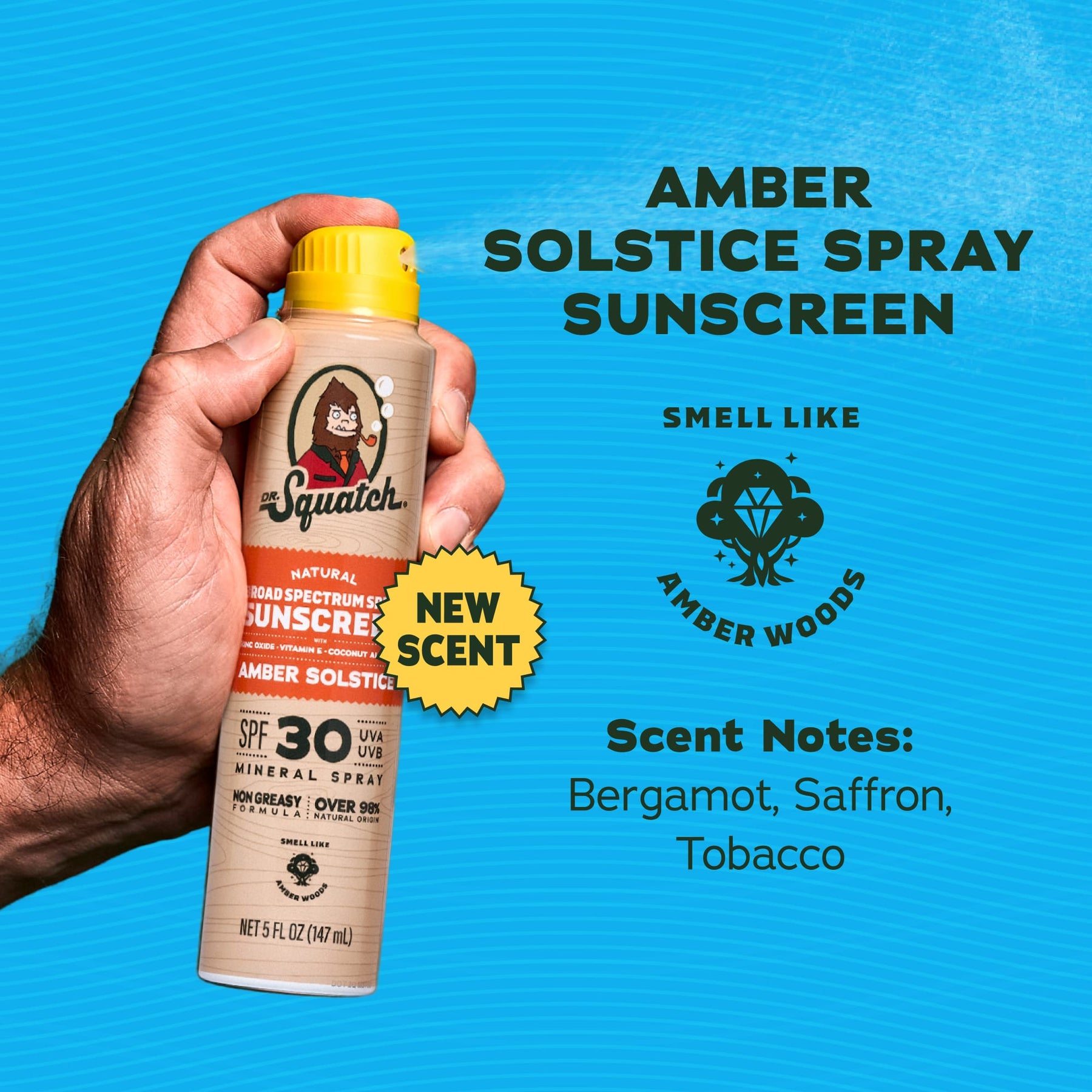 2-Pack Sunscreen + Manteen Canteen H7